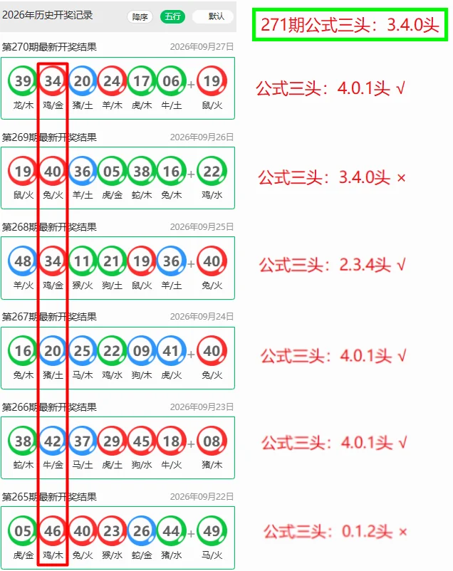 澳彩传奇版面续