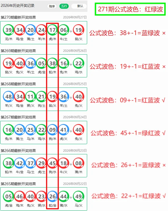 澳彩传奇资料续